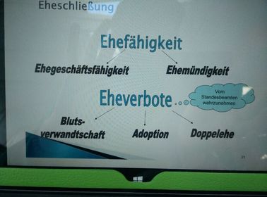 Zivilrecht 2 (Sachenrecht, Familienrecht,Zivilverfahrensrecht)