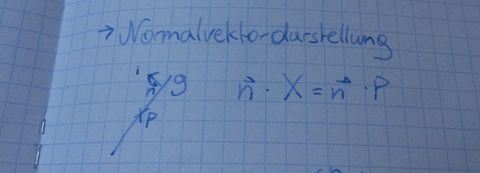 Normalvektordarstellung