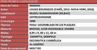 MAMAN