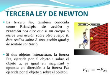 TERCER LEY Siempre que un objeto ejerce una fuerza sobre un segundo objeto, el segundo objeto ejerce una fuerza de igual magnitud y direc...