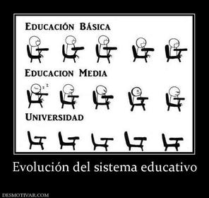 Sistema Educativo La función fundamental del Sistema Educativo Nacional es investigar, planificar, organizar, dirigir, ejecutar y evaluar...