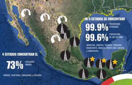 In Mexico, where can we find hydrocarbons?