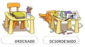 CURRICULUM PLANIFICADO Supone el establecimiento de orden, de organización de jerarquía, entre todos sus elementos. COMENTARIO: Es por el...