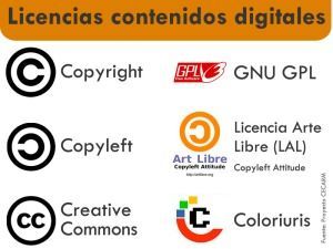 Creative Commons CreativeCommonsBasada en el Copyleft, permite la incorporación de ciertas limitaciones, según la decisión del autor de l...