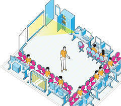 Agora, vamos para o computador e no processador de texto vamos escrever sobre o que aprendemos, não devemos esquecer de fazer a formataçã...