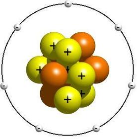 What is a scientific model ?