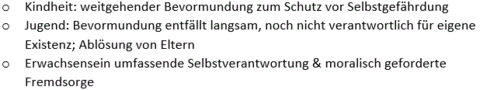Begriff Jugend bestimmte Verhaltensweise