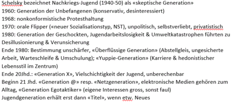 Geschichte der Jugenden