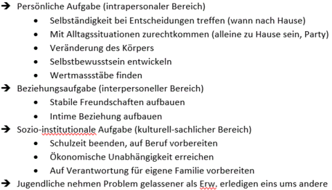 Etappen der Aufgabenbewältigung