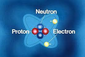 What are the subatomic particles?