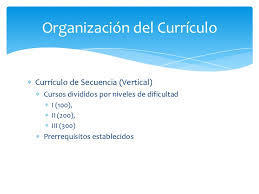 SECUENCIA VERTICAL Se refiere al orden en que las asignaturas o módulos deben cursarse durante los diferentes ciclos escolares. Consiste ...