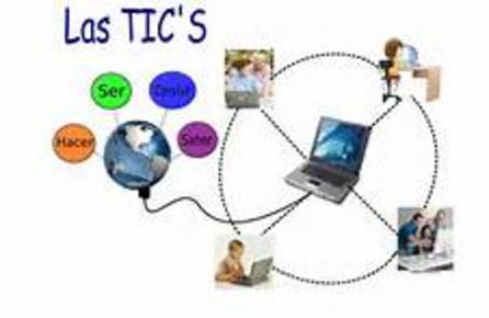 Como en cualquier innovación educativa estamos ante un proceso multidimensionado; en el Intervienen factores políticos, económicos, ideol...