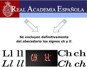 La RAE excluye definitivamente del abecedario los signos ch y ll, ya que, en realidad, no son letras, sino dígrafos.
