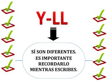 USO CORRECTO DEL DÍGRAFO LL.
