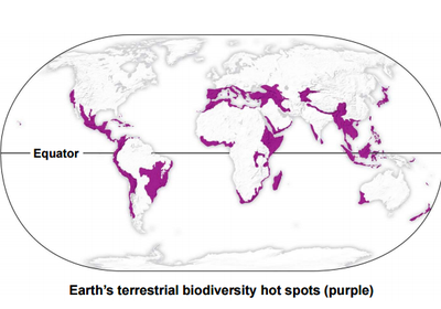 Biodiversity “Hot Spots”