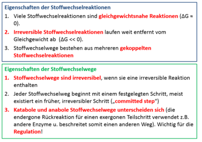 Thermodynamik von Stoffwechselprozessen