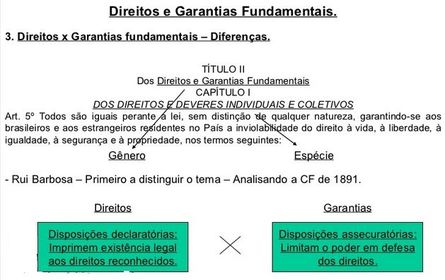 Diferenças entre: Direitos x Garantias Fundamentais