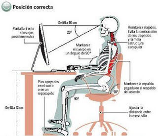 9.- Las manos. las manos relajadas, muñecas apoyadas en el teclado.