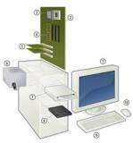 Que es y quienes componen el Hardware