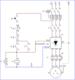Nunca va ver equilibrio en red Eléctrica , por lo tanto si no hay equilibrio circula la corriente por el neutro.