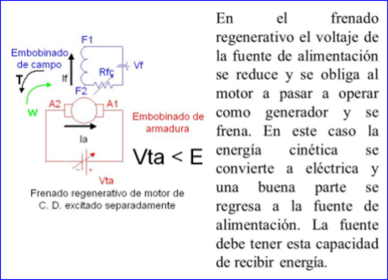 MOTOR NO ES LO MISMO QUE UN GENERADOR , los motores de cc y un generador ,en un principio de los motores de induccion si uno vee las cara...