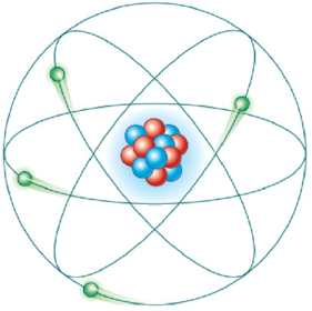 Ernest Rutherford (1877 - 1937)