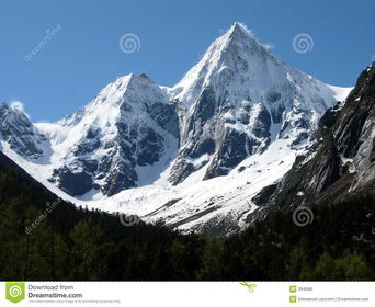 peaks