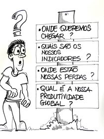 Avaliação Institucional: é aquela em que a escola se avalia. Envolve todos os elementos da escola.