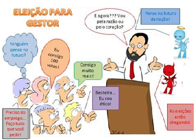 Autonomia da Escola e o Papel do Projeto Político-Pedagógico Conforme a LDB: o Gestor e a Comunidade Escolar