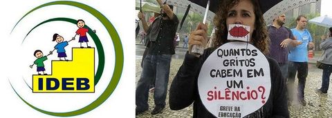 IDEB - Índice de Desenvolvimento da Educação Básica -Iindicador de metas a serem atingidas por um determinado prazo