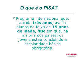 PISA - Programa Internacional de Avaliação de Estudantes. (em inglês: Programme for Internacional Student Assessment).
