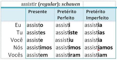 assistir