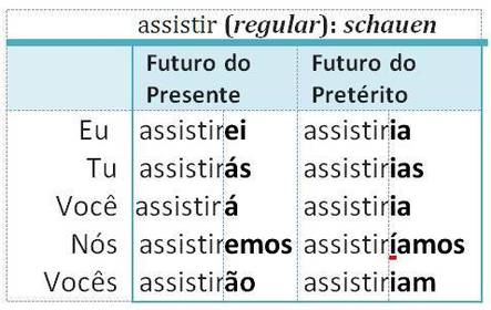 assistir