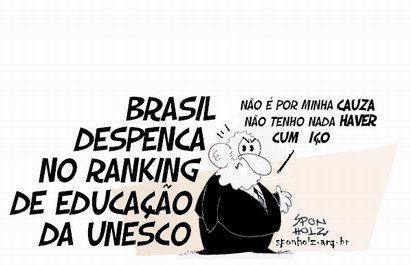 Unidade II_ Aula 3_ As políticas de Avaliação da Educação Básica Brasileira: em busca da Qualidade