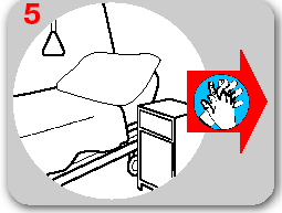 5)Después del contacto con el entorno del paciente. Ejemplo: Cambiar la ropa de la cama, ajustar la velocidad de perfusión.