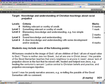 Explain Christian teachings which might be used to show that racial prejudice is wrong.