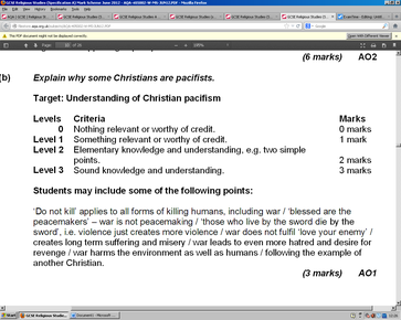 Explain why some Christians are pacifists