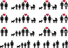 FAMILIA: Institución universal presente en todas las sociedades, compuesta por un conjunto de personas unidos por lazos parentales de afi...