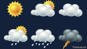 weather