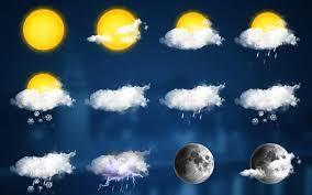 weather