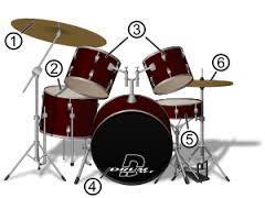 drums