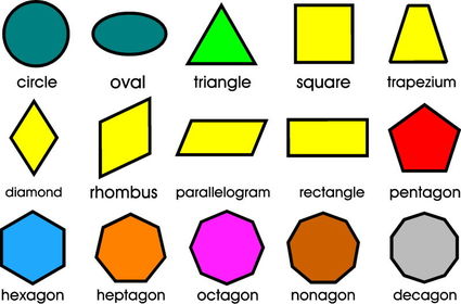 shapes