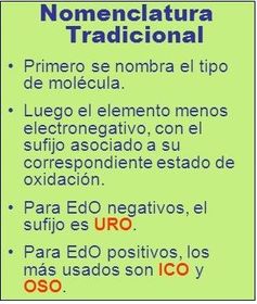 Nomenclatura (Tradicional)