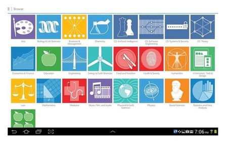 Quais os recursos que posso utilizar?