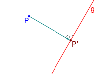 Wann sind zwei Vektoren graphisch normal/orthogonal? Wie viele gibt es?