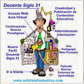 Transición a la Sociedad del Conocimiento