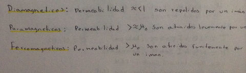 Son las tres propiedades magnéticas de los materiales según su permeabilidad y descríbelas