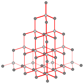 Carbon (in it's diamond form) and silicion have a giant covalent lattice structure, but what shape structure do they form?