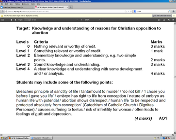 Explain why some Christians disagree with abortion.
