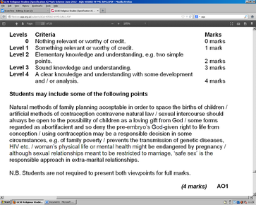 Explain Christian attitudes to contraception.